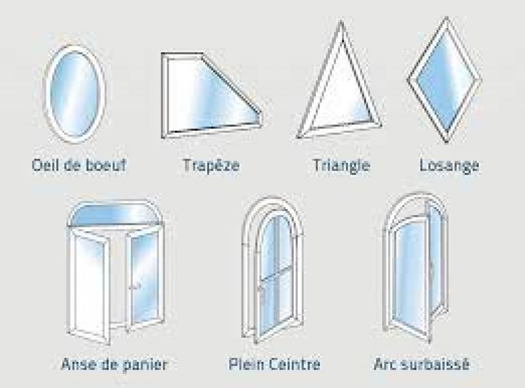 Des formes de fenêtres pour tous les styles de maison 