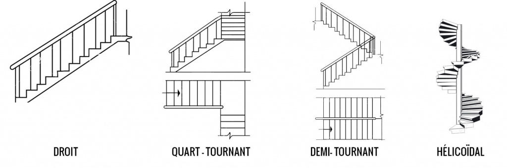 escalier